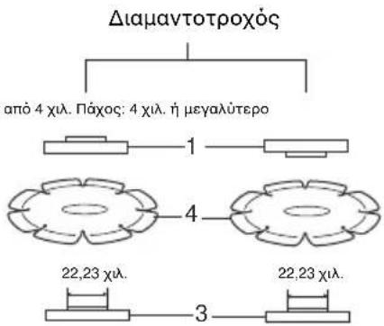 Maktec MT962 - Aeitoupyia  Tpoxo Aiaovc konh / diaqvotpoxo (Ppoaiptiko npakoe) (Eik. 8) - 4