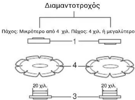 Maktec MT962 - Aeitoupyia  Tpoxo Aiaovc konh / diaqvotpoxo (Ppoaiptiko npakoe) (Eik. 8) - 2