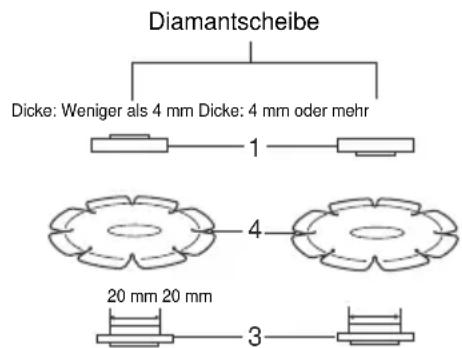 Maktec MT962 - Betrieb mit Trennschleifscheibe / Diamantscheibe (Sonderzubehör) (Abb. 8) - 2