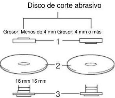 Maktec MT962 - Operación con disco de corte abrasivo / disco de diamante (accesorio optional) (Fig. 8) - 1