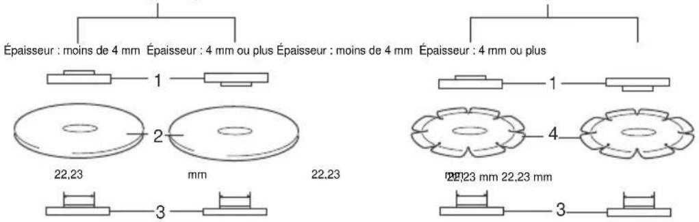 Maktec MT961 - Utilisation avec une meule de tronçonnage abrasive / diamantée (accessoire en option) (Fig. 8) - 3