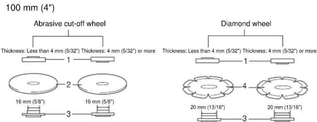 Maktec MT961 - Grinding and sanding operation (Fig. 7) - 1
