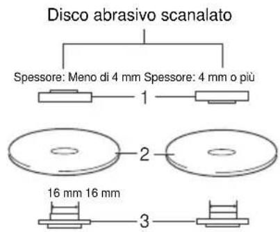 Maktec MT961 - Funzionamento con il disco abrasivo scanalato/diamantato (accessorio opzionale) (Fig. 8) - 1