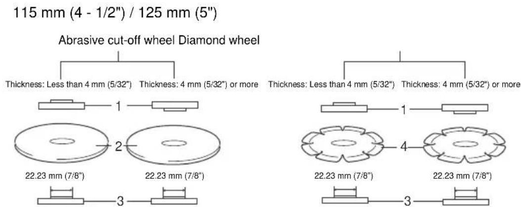 Maktec MT961 - Grinding and sanding operation (Fig. 7) - 2