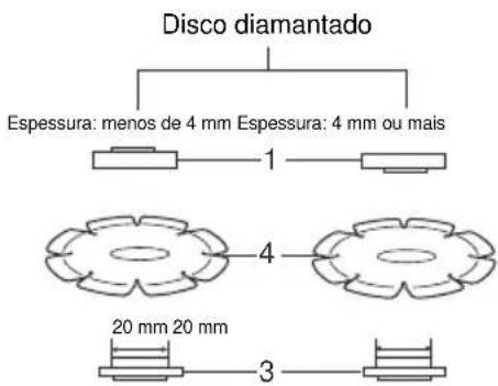 Maktec MT961 - Operação com o disco abrasivo de corte/disco diamantado (acessório opcional) (Fig. 8) - 2