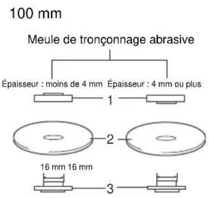 Maktec MT961 - Utilisation avec une meule de tronçonnage abrasive / diamantée (accessoire en option) (Fig. 8) - 1