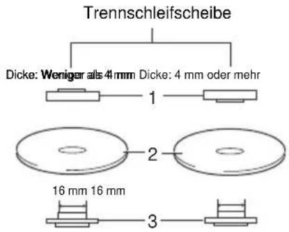 Maktec MT961 - Betrieb mit Trennschleifscheibe / Diamantscheibe (Sonderzubehör) (Abb. 8) - 1