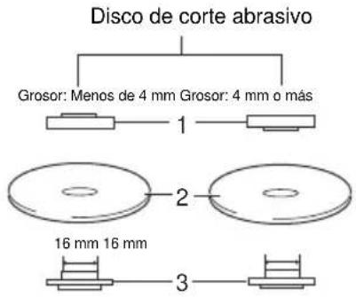 Maktec MT961 - Operación con disco de corte abrasivo / disco de diamante (accesorio opcional) (Fig. 8) - 1