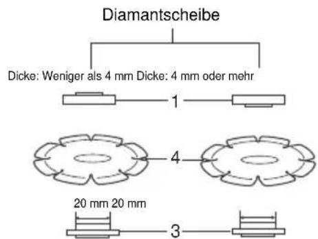 Maktec MT961 - Betrieb mit Trennschleifscheibe / Diamantscheibe (Sonderzubehör) (Abb. 8) - 2