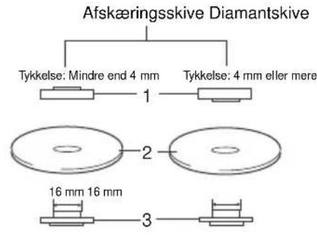 Maktec MT961 - Anvendelse med afskæringsskive/diamantskive (ekstraudstyr) (Fig. 8) - 1