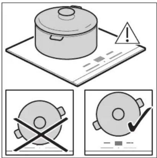 AEG IKE96654FB - CAUTION! - 1