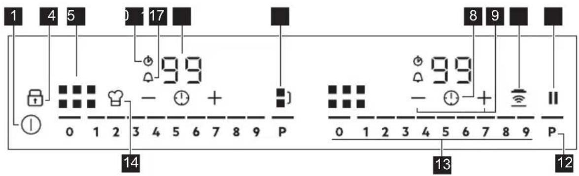AEG IKE96654FB - PRODUCT DESCRIPTION - 2