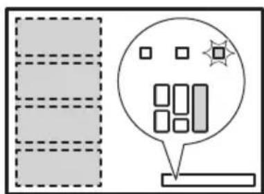 AEG IKE64471FB - Juiste positie voor kookgerei: - 2