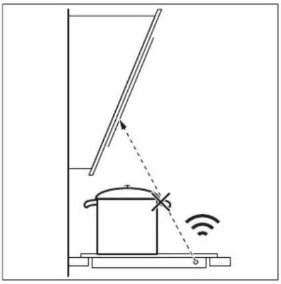 AEG IKE64471FB - Naudingi Hob ^2 Hood patarimai - 1