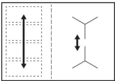 AEG IKE64471FB - Управление на мощността - 1