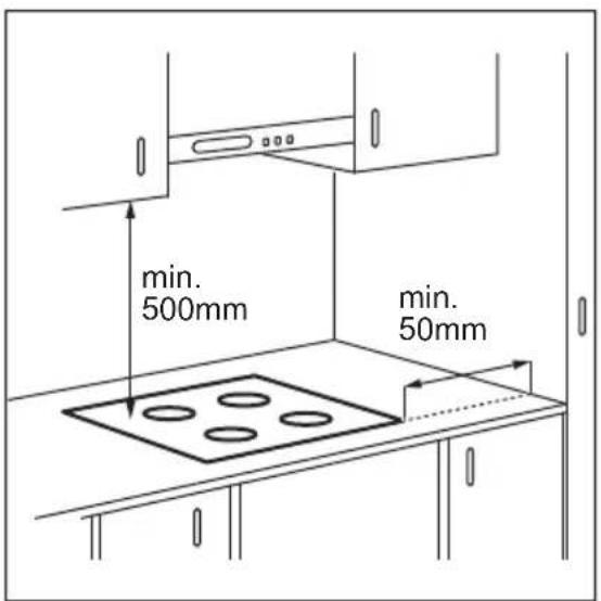 AEG IKE64471FB - Montaż - 1
