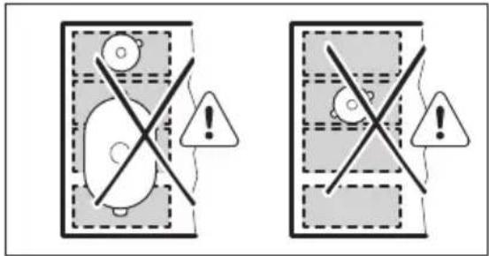 AEG IKE64471FB - Правилна позиция на готварски съд: - 2