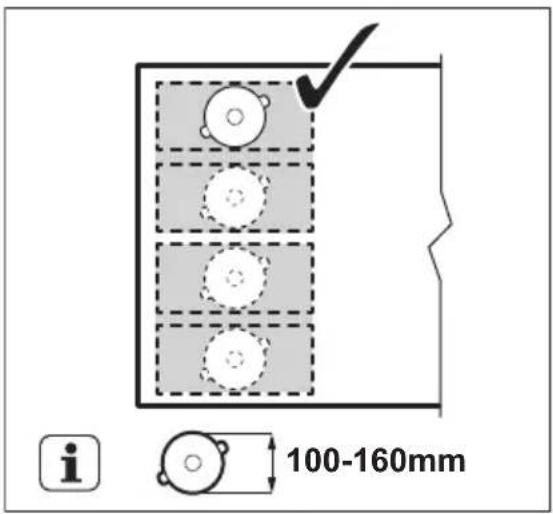 AEG IKE64471FB - A főzőedény átmérője és helyzete - 1