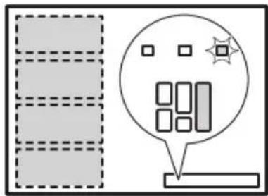 AEG IKE64471FB - Prawidłowe ustawienie naczynia: - 3