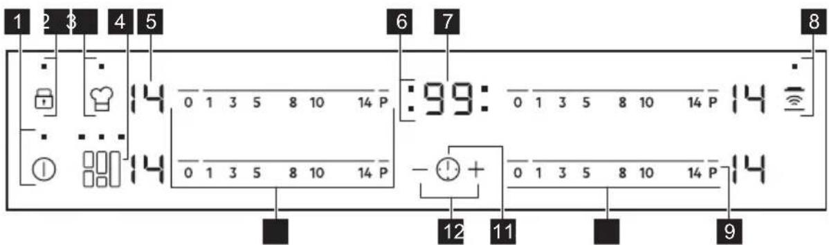 AEG IKE64471FB - Description du bandeau de commande - 1