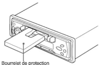AIWA CTZ110 - Précaution pour le bourrelet de protection - 1