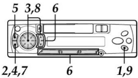 AIWA CTZ110 - MY INFORMATION SWITCH - 1