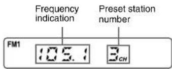 AIWA CTZ110 - To preset stations manually - 2