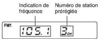 AIWA CTZ110 - Préréglage manuel de stations - 2
