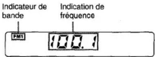 AIWA CTZ109 - FONCTIONNEMENT DE LA RADIO - 2