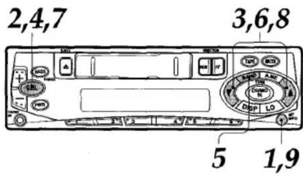 AIWA CTZ109 - Réglage de la minuterie - 1