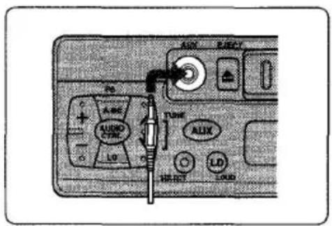 AIWA CTX417 - CONNECTING A PORTABLE CD PLAYER OR OTHER EQUIPMENT - 2