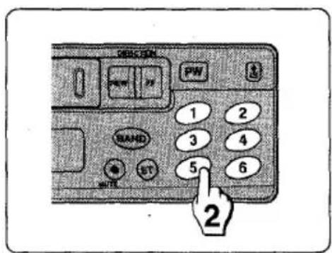 AIWA CTX417 - Sintonización de estaciones programadas - 2