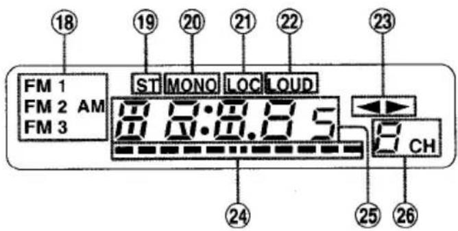 AIWA CTX417 - PANEL DE CONTROL - 2
