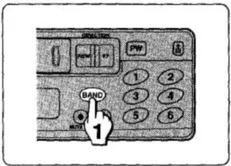 AIWA CTX417 - Accord des stations préréglées - 1