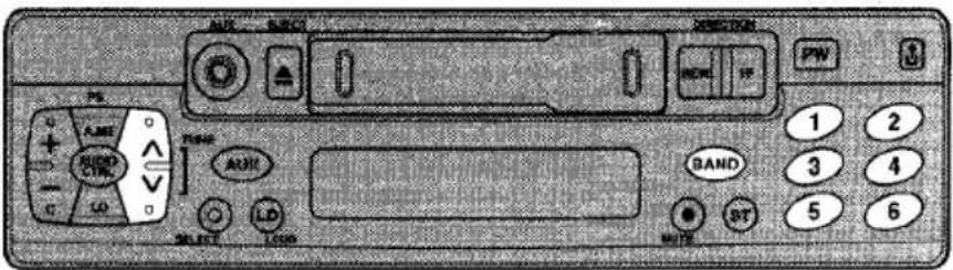 AIWA CTX417 - To check the preset stations (Preset Scan) - 1