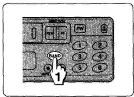 AIWA CTX417 - Sintonización de estaciones programadas - 1