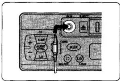 AIWA CTX417 - CONEXION DE UN TOCADISCOS DE DISCOS COMPACTOS PORTATIL U OTRO EQUIPO - 2