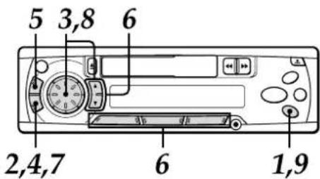 AIWA CTX410 - FONCTION MES INFORMATIONS - 1
