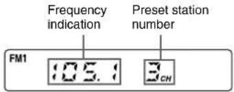 AIWA CTX410 - To preset stations manually - 2