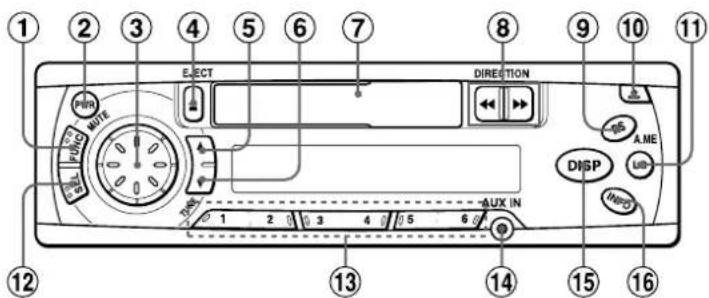 AIWA CTX410 - PARTS AND CONTROLS - 1