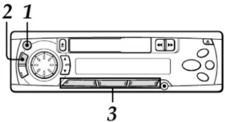 AIWA CTX410 - Sintonización de estaciones programadas - 1