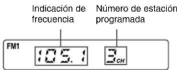 AIWA CTX410 - Programación manual de las estaciones - 2