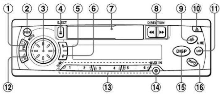 AIWA CTX410 - PARTES Y CONTROLES - 1