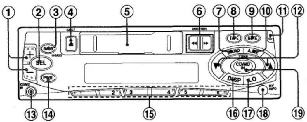 AIWA CTX409 - FRONT PANEL - 1