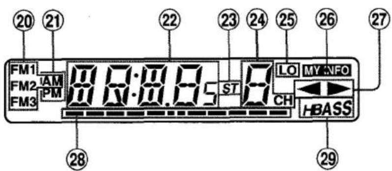 AIWA CTX409 - FRONT PANEL - 2