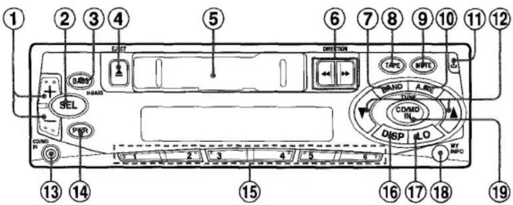 AIWA CTX409 - PANEL DELANTERO - 1