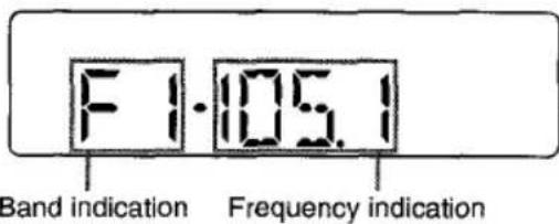 AIWA CTFX729M - RADIO OPERATION - 2