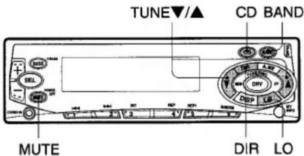 AIWA CTFX729M - FONCTIONNEMENT DE LA RADIO - 3