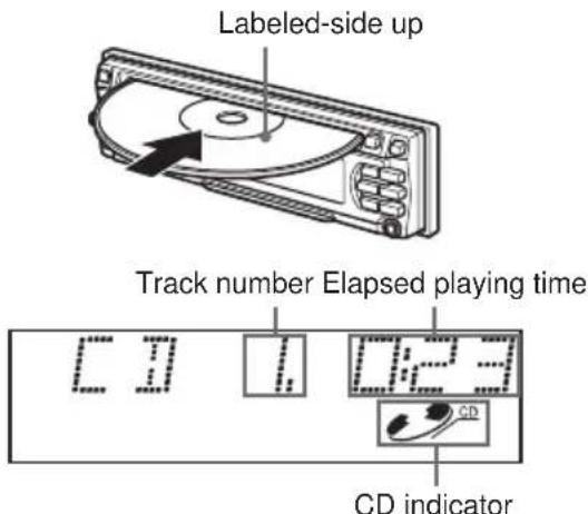 AIWA CDCX30MP - Playing a CD - 2