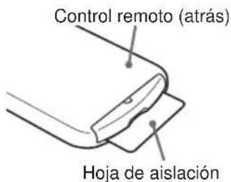 AIWA CDCX30MP - Preparativos - 1
